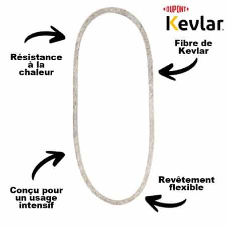 COURROIE 5/8" X 57" Kevlar, spéciale motoculture 347602 Maxpower